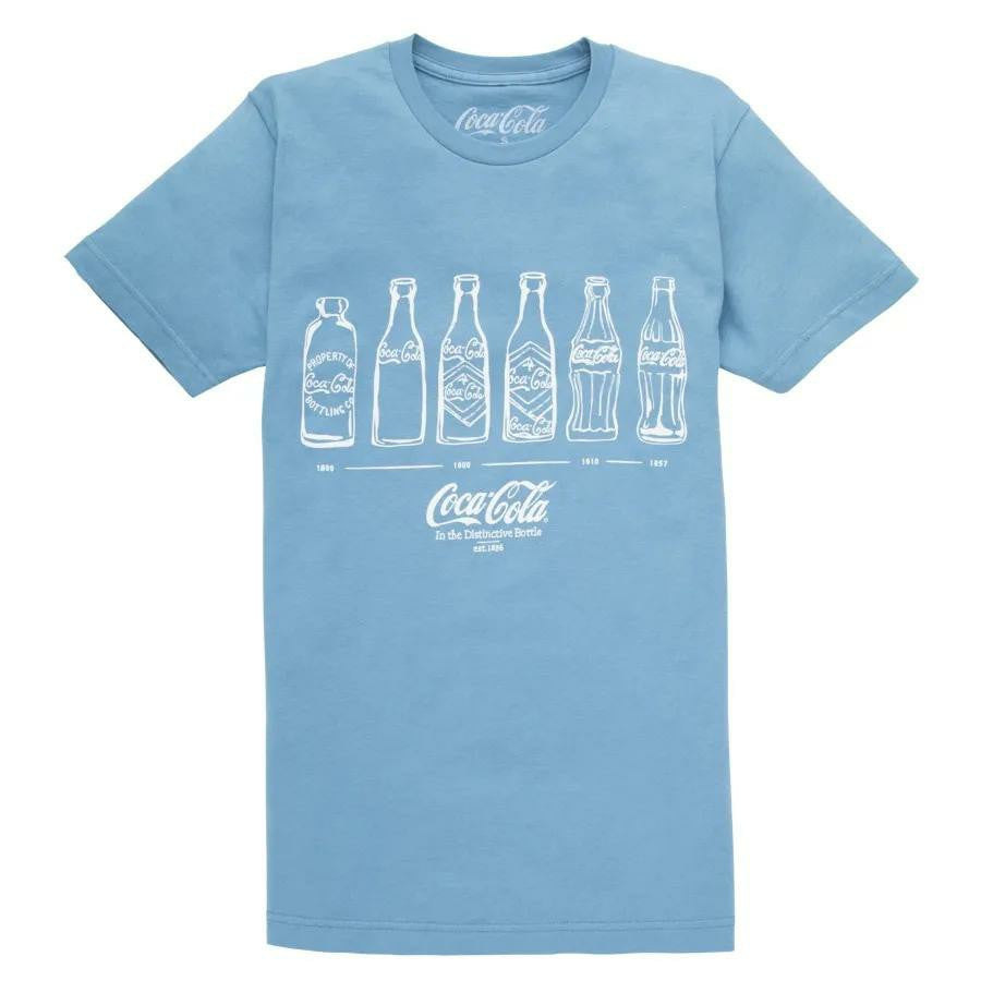 Coca-Cola Bottle History Unisex Tee | Coca-Cola Store