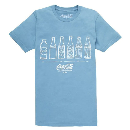 Coca-Cola Bottle History Unisex Tee | Coca-Cola Store